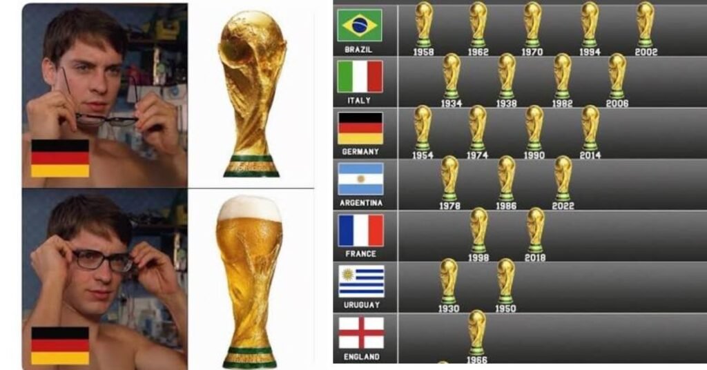 The History of World Cup Memes
