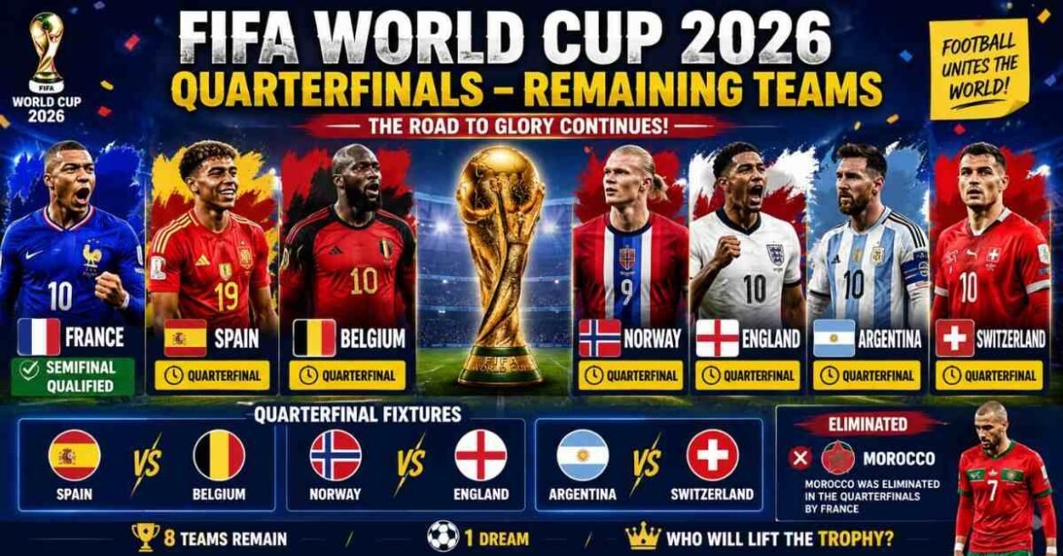 World Cup Memes